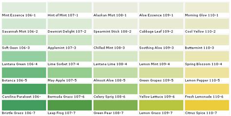 pittsburgh paint colors|pittsburgh paint exterior color chart.